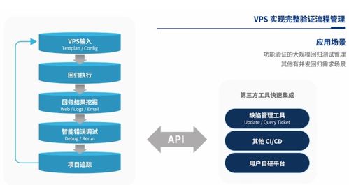 合見工軟發布多款EDA產品與解決方案，加速軟件開發創新